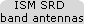 ISM SRD 
band antennas