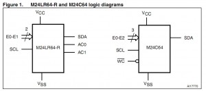 M24LR64-R-logic-diagram