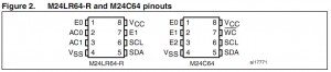 M24LR64-R-pinouts