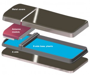 Antenna working inside all metal case