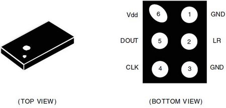 mp45dt01-digital-microphone-pins