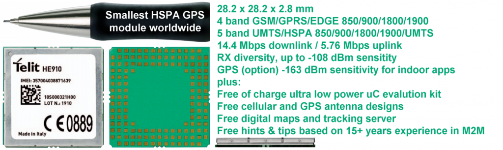 HSPA GPS module Telit HE910