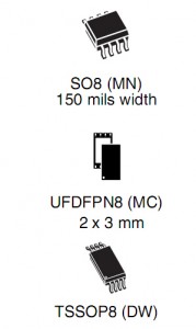 Enclosures of the NFC / RFID chip