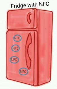 Fridge with NFC tags