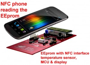 Android phone with NFC reading / writting EEprom