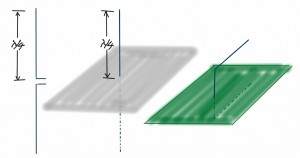 Lambda 1/4 offer ground plane