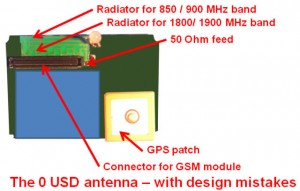 GSM-PCB-Antenna-11