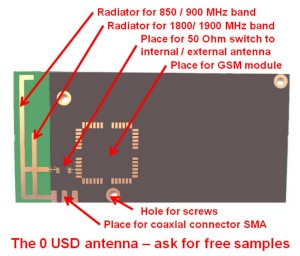 PCB antenna GSM UMTS HSPA