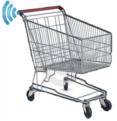 Shopping trolley tracking at supermarket