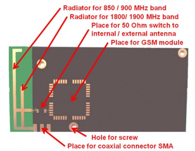 WWAN inverted F antenna