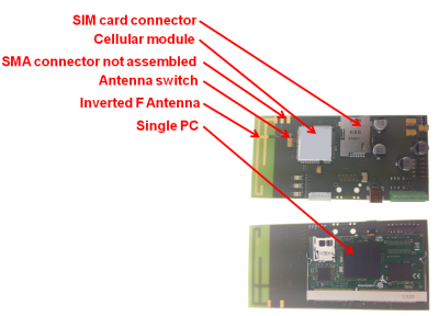 Cellular module eval kit - alpha version