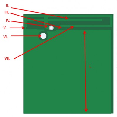 PIFA antenna cellular with mistakes