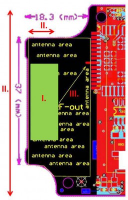 GSM ceramic chip antenna