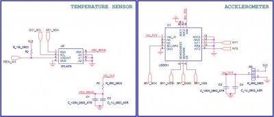 Sensors on 6LoWPAN evaluation kit