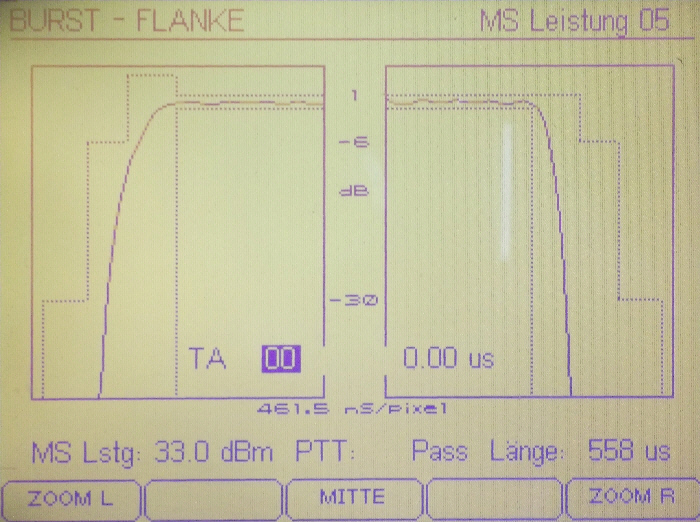 GSM burst