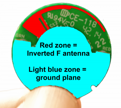 Eddystone beacon - antenna & groundplane