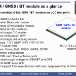 GSM GPS Bluetooth module as a glance
