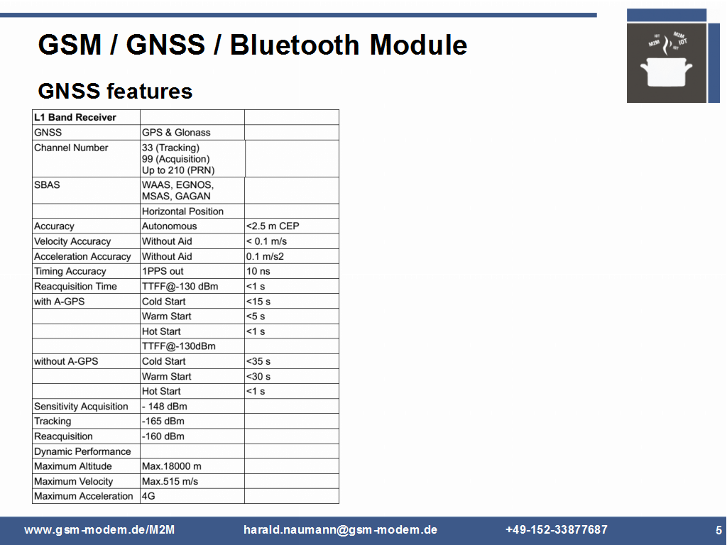 GSM GPS Bluetooth module pin description