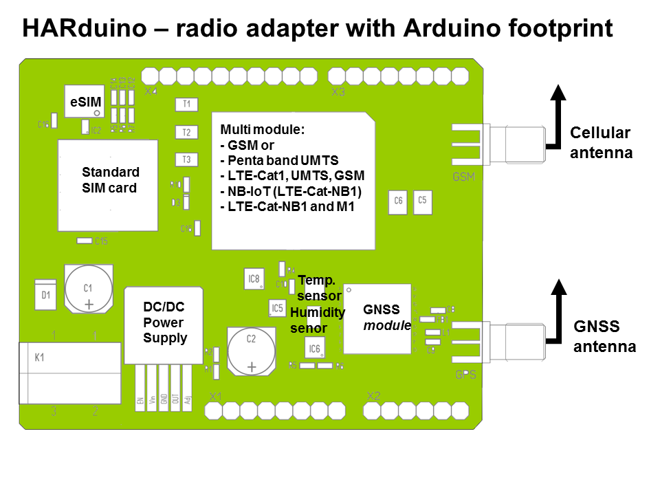 NB-IoT-LTE-Cat-NB1-M1-Arduino-Shield