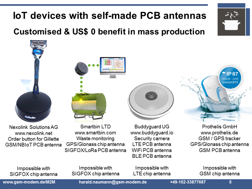 IoT devices with customised antennas