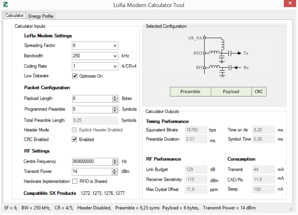 LoRa radio for weather station on 14 dBm