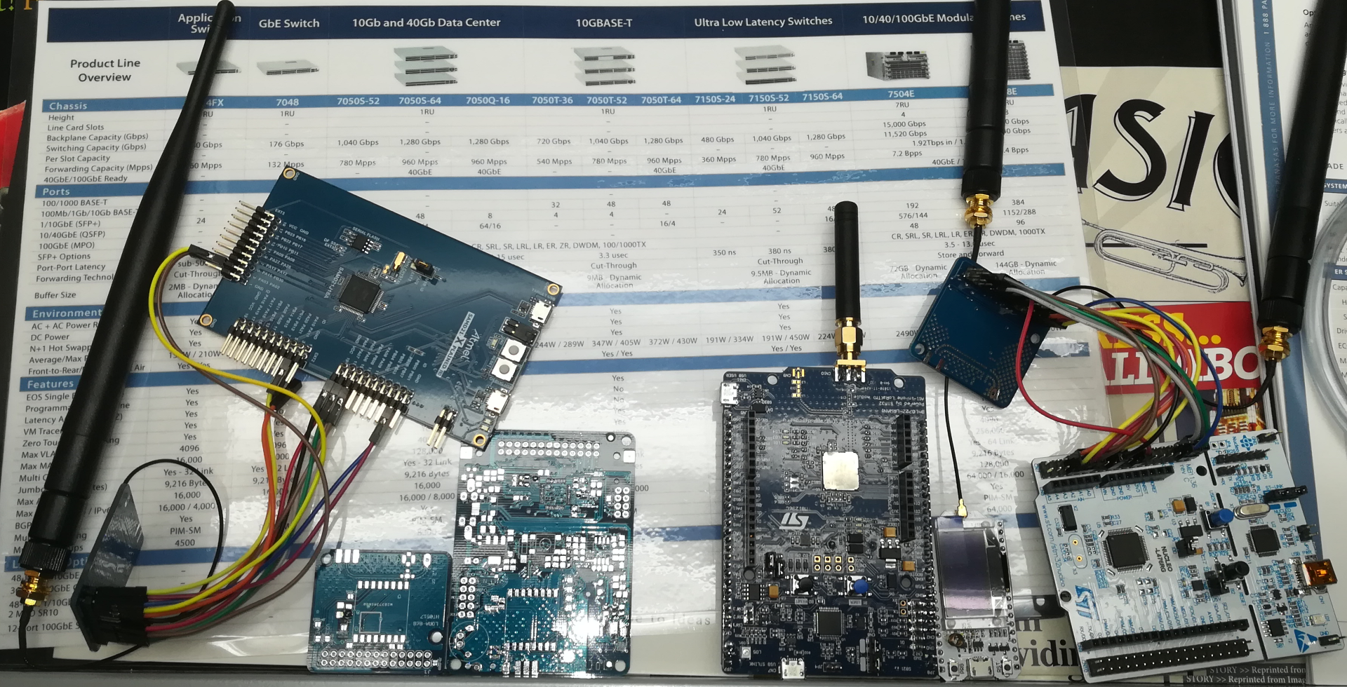 LoRa PCBs