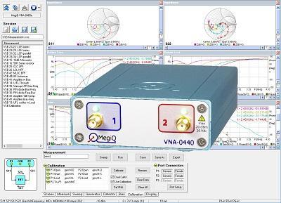 Vector Network Analyser