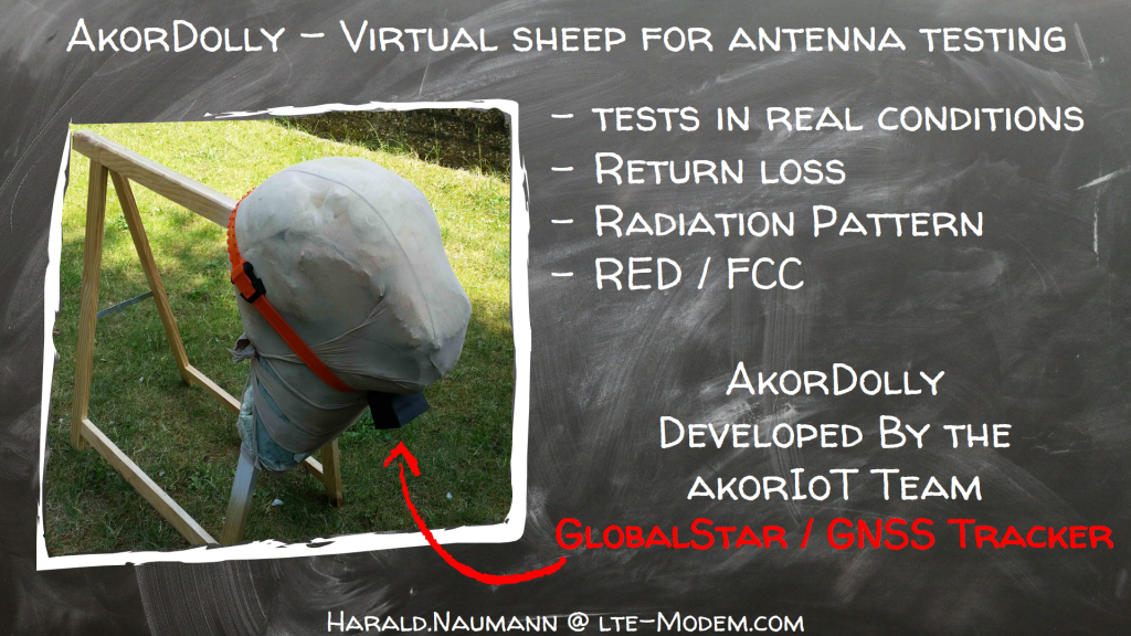 akorDolly - Virtual sheep to test antennas