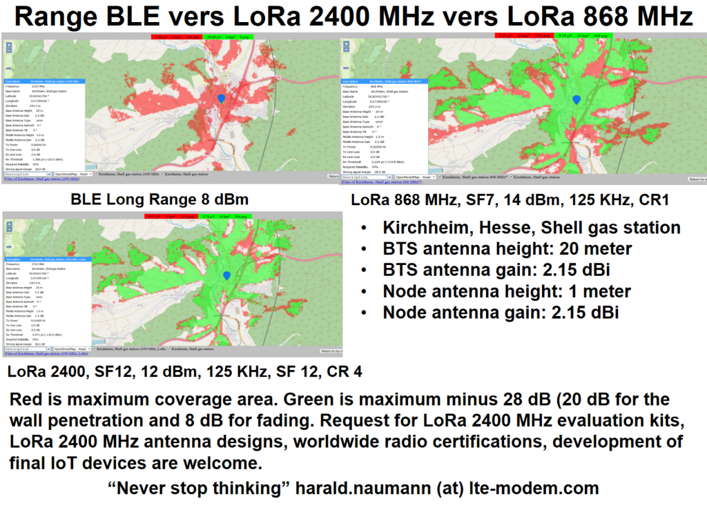 LoRa-2400-MHz coverage