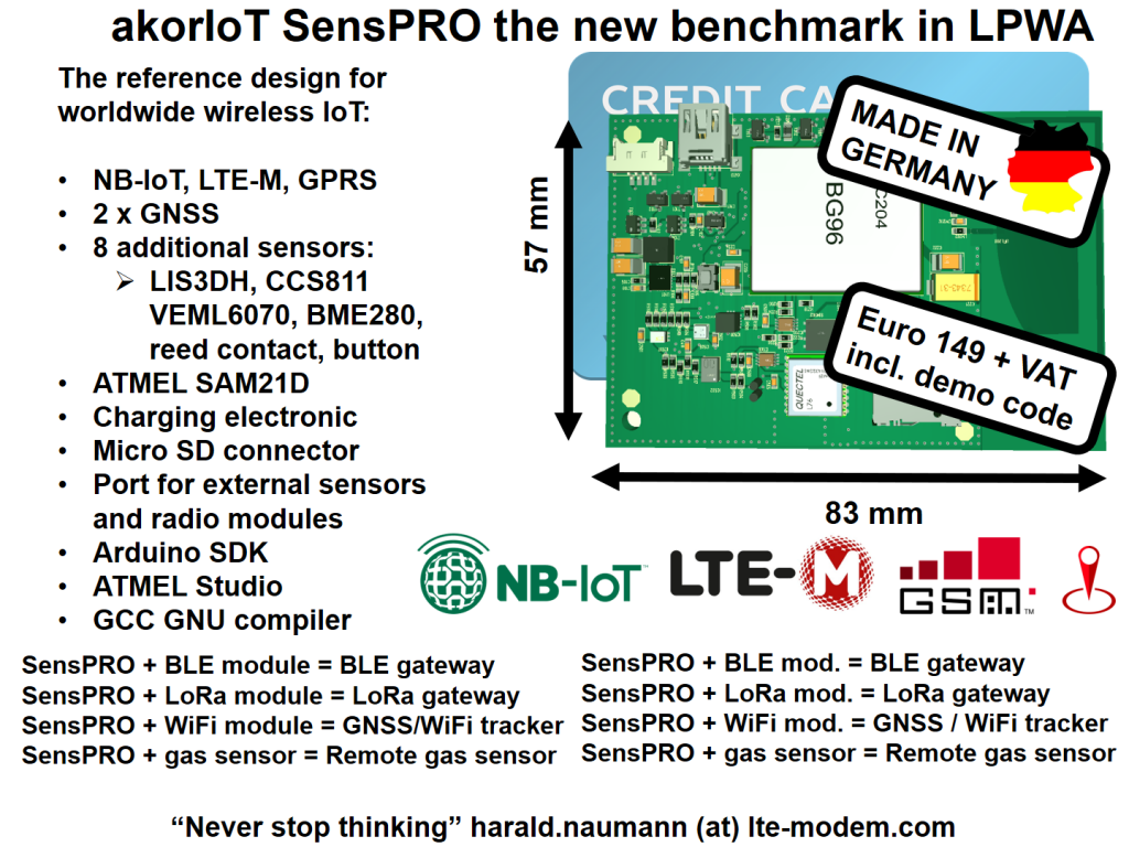 akorIoT-SensPRO-NB-IoT