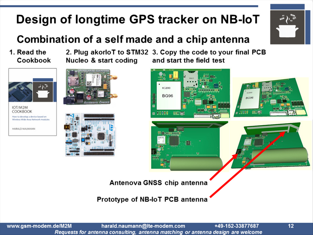 Tpical IoT HW design process 