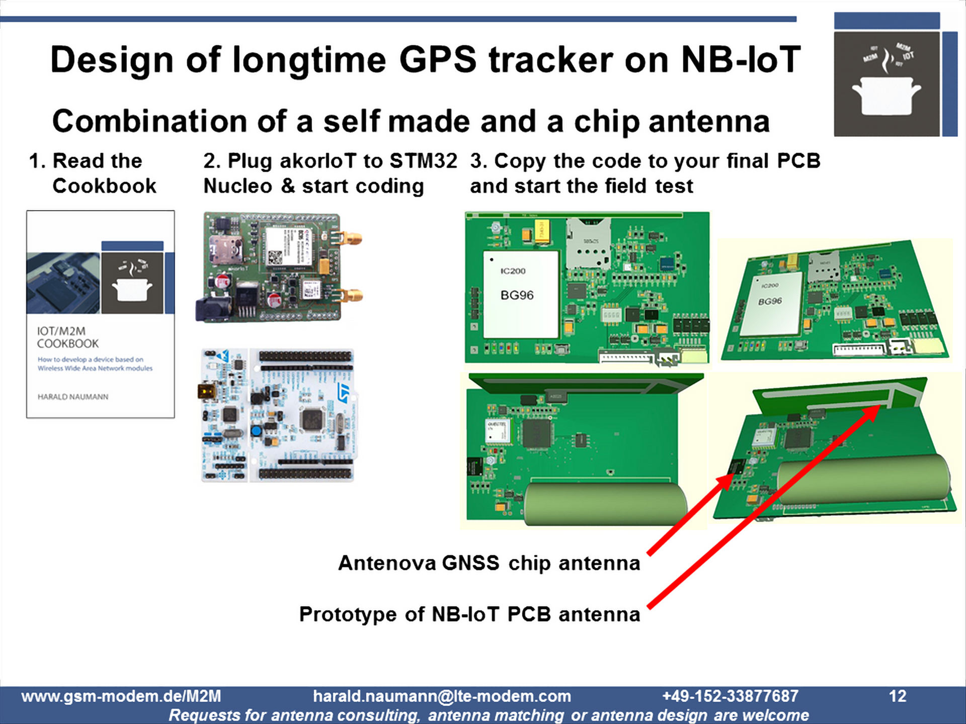 Tpical IoT HW design process