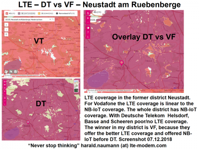 NB-IoT coverage in Neustadt am Rübenberge / Germany