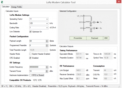 LoRaWAN, SF11, 537 bit/s