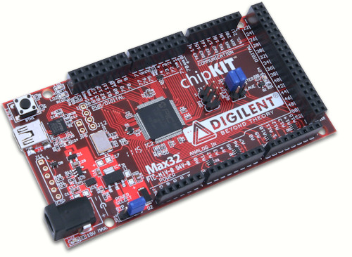 chipKIT Max32 IOT, AVL, Smart Home, AAL, M2M and M2M2P on Arduino