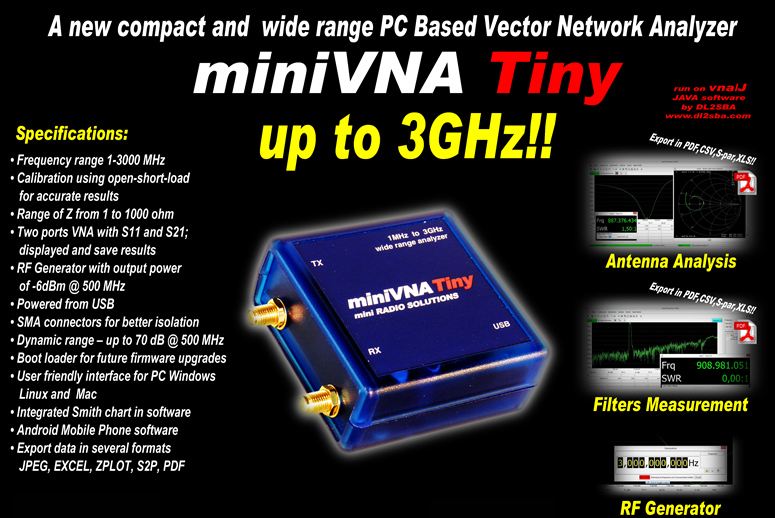 minivna tiny minivna tiny