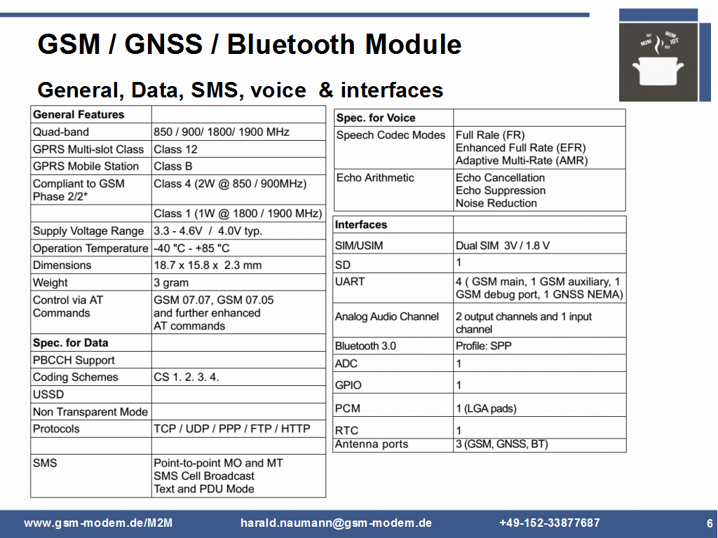 GSMGPS_Bluetooth_module_0006 IoT M2M blog