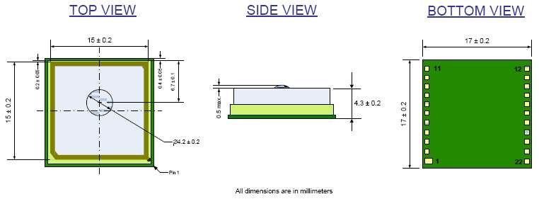 GPS antenna module dimensions