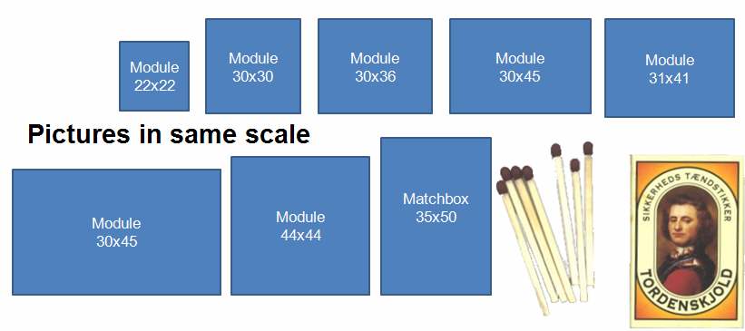 GSM_modem