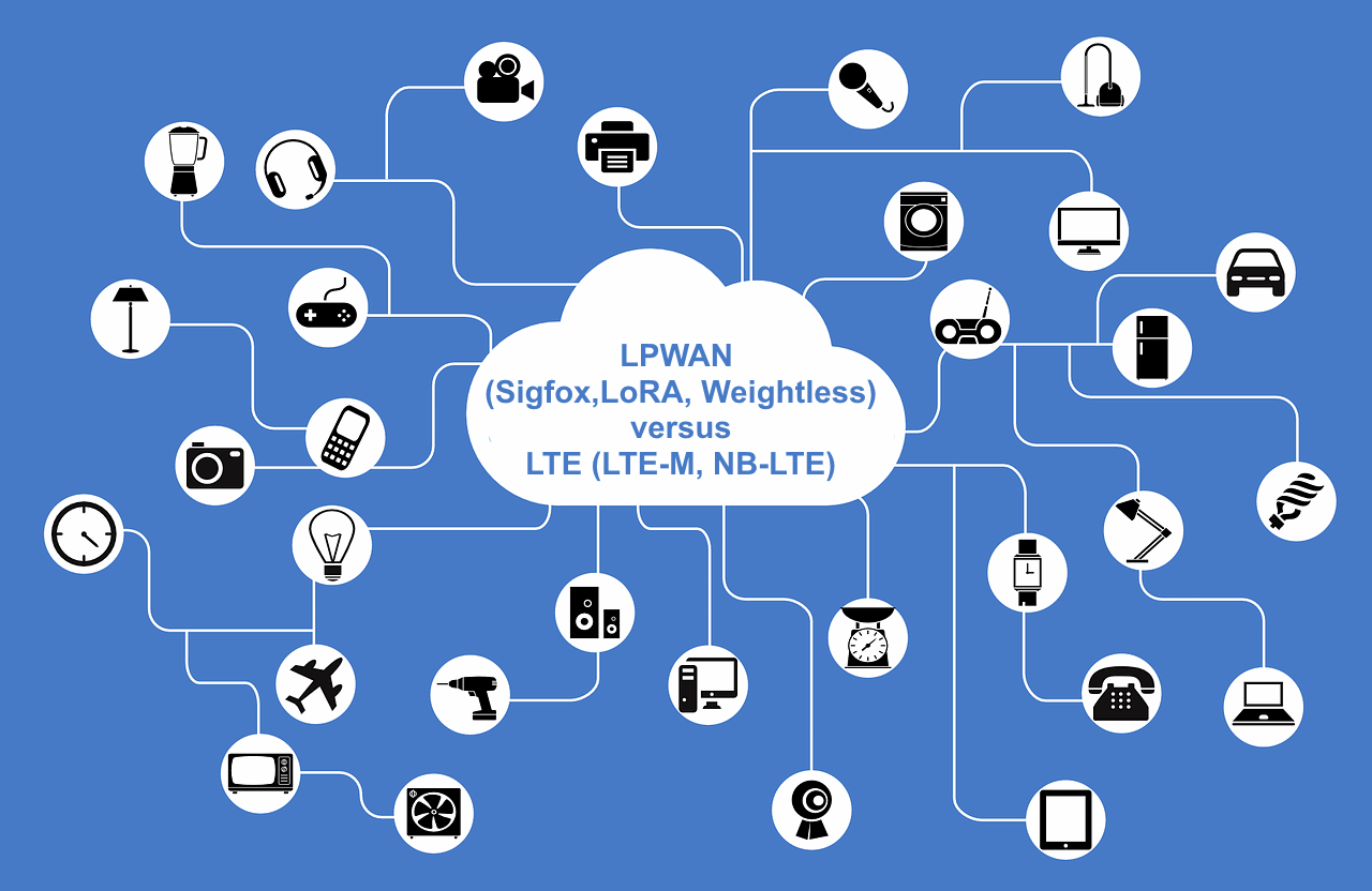 LPWAN versus LTE-M / NB-LTE