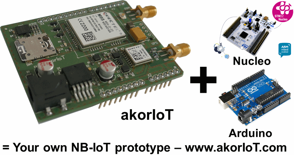NB-IoT-module on Arduimo shield
