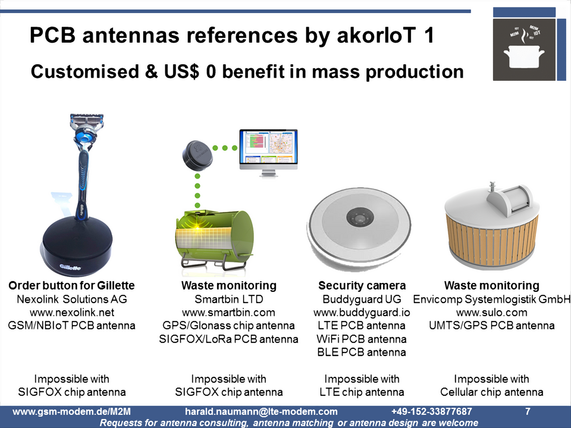 Antenna reference customers 1